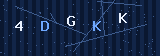 Kode CAPTCHA